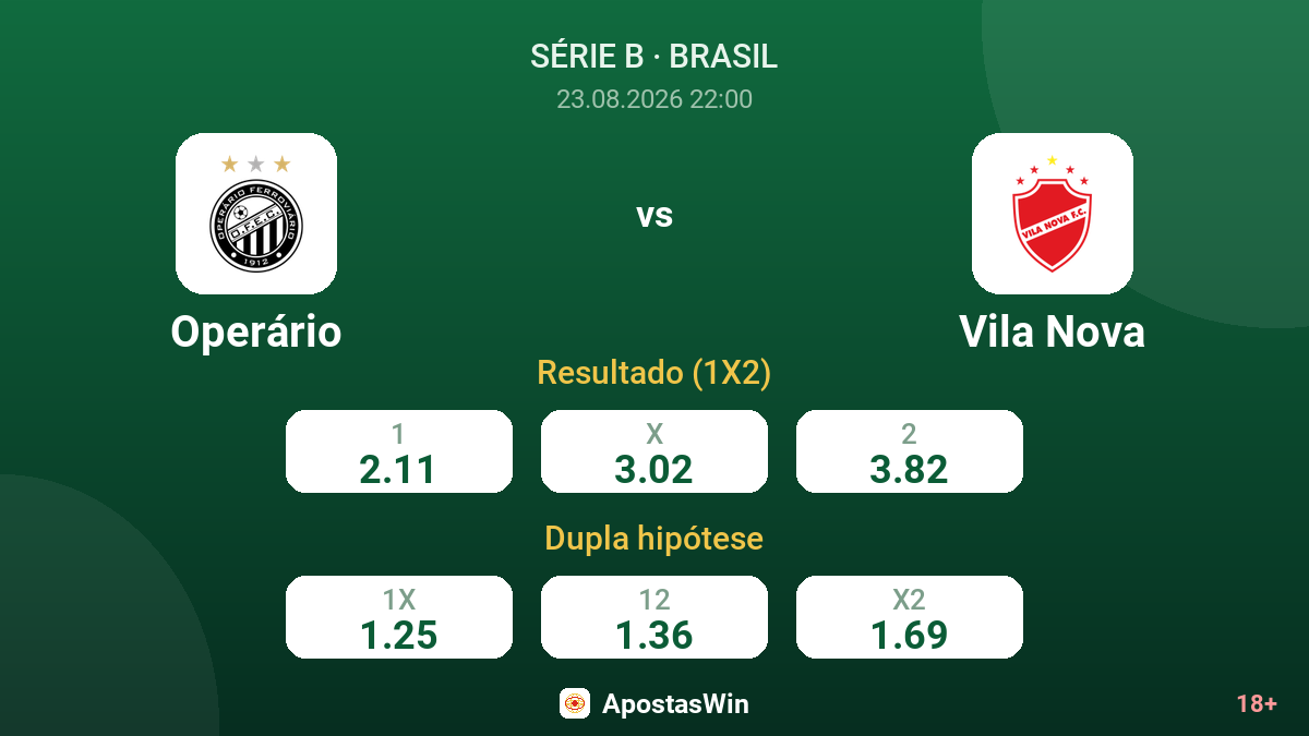 Operário – Vila Nova — odds