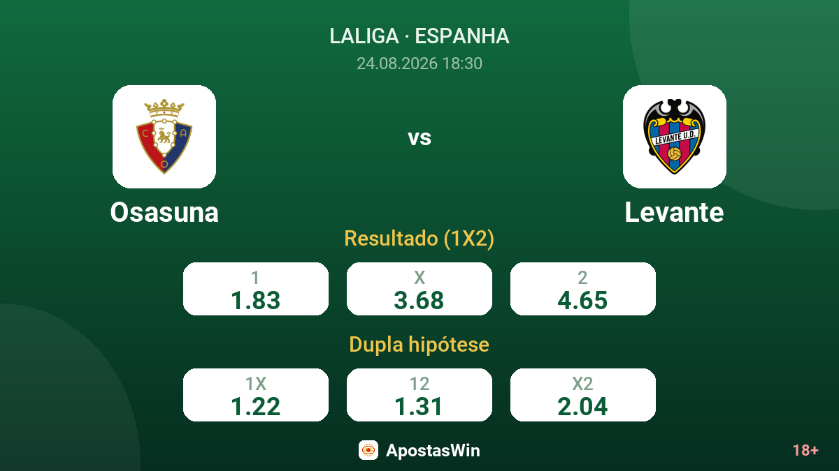 Osasuna – Levante — odds