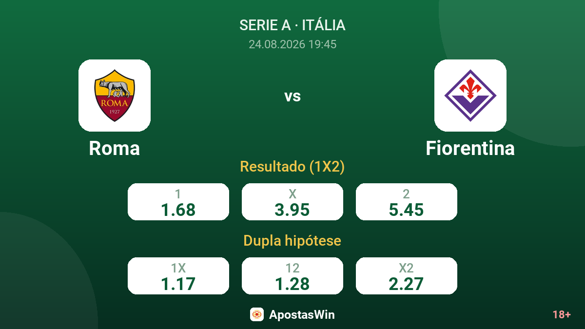 Roma – Fiorentina — odds