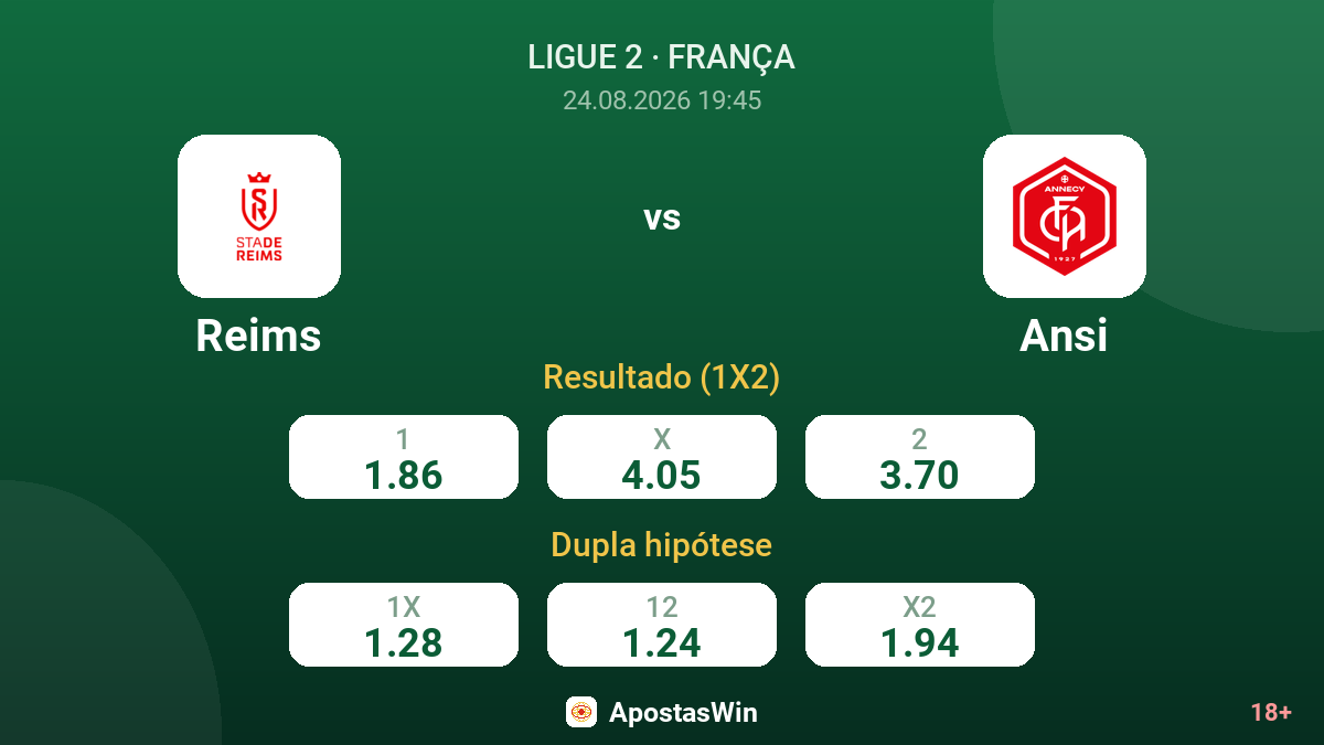 Reims – Ansi — odds