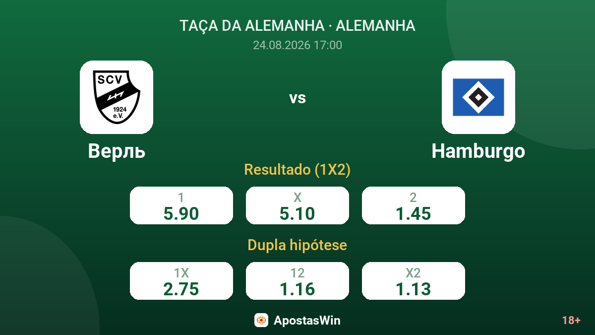 Verl – Hamburgo — odds