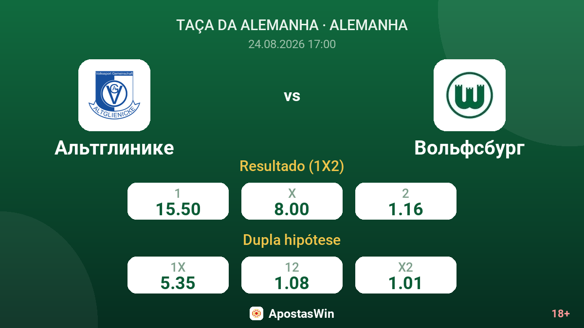 Altglienicke – Wolfsburg — odds