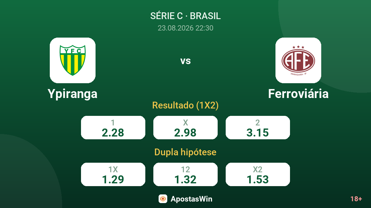 Ypiranga – Ferroviária — odds