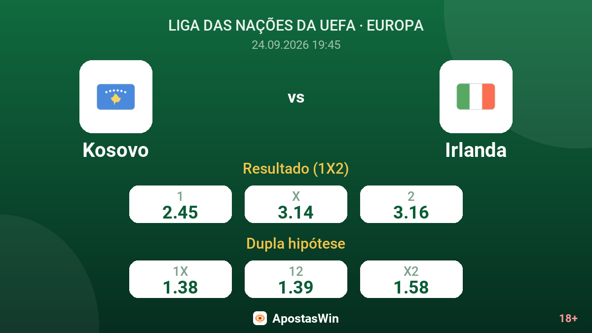 Kosovo – Irlanda — odds