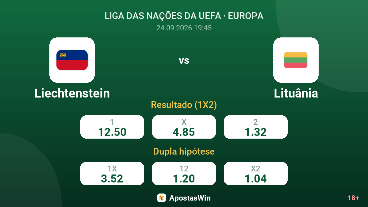 Liechtenstein – Lituânia — odds