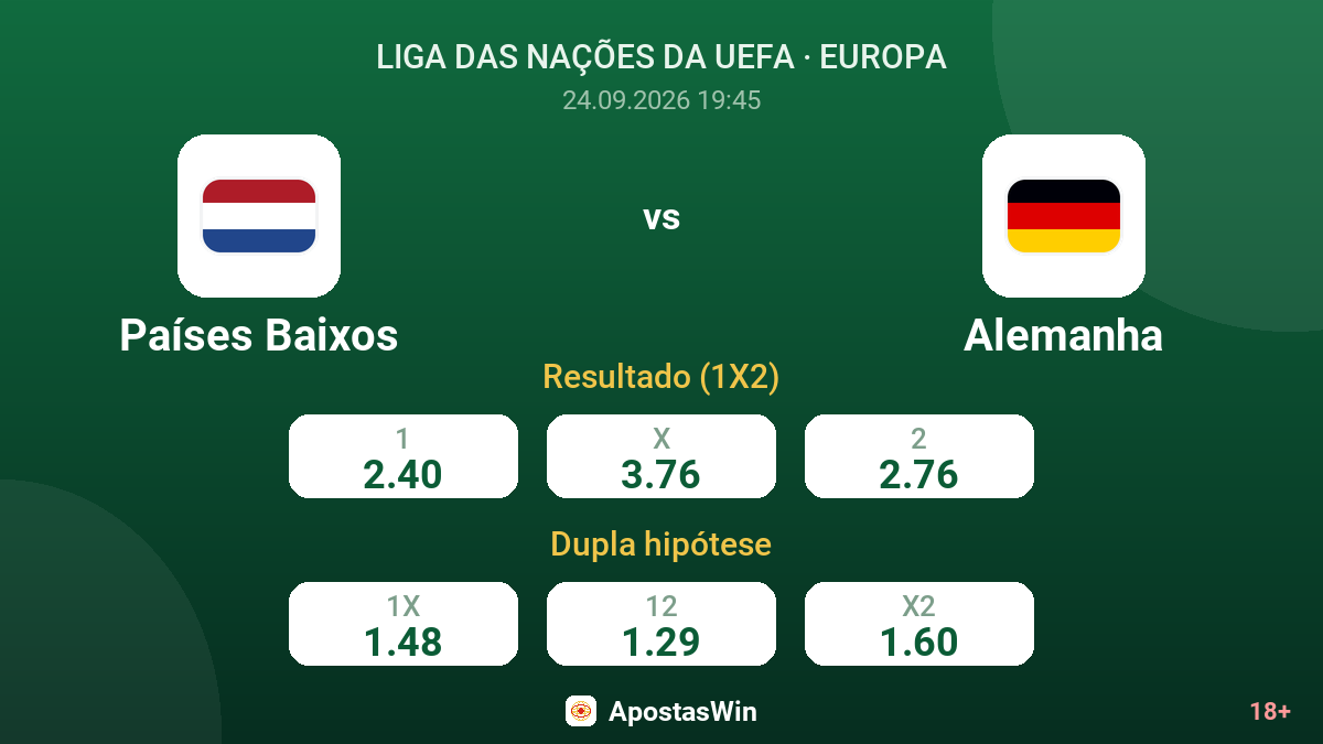 Países Baixos – Alemanha — odds