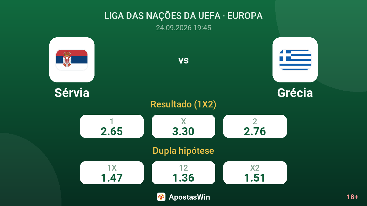 Sérvia – Grécia — odds