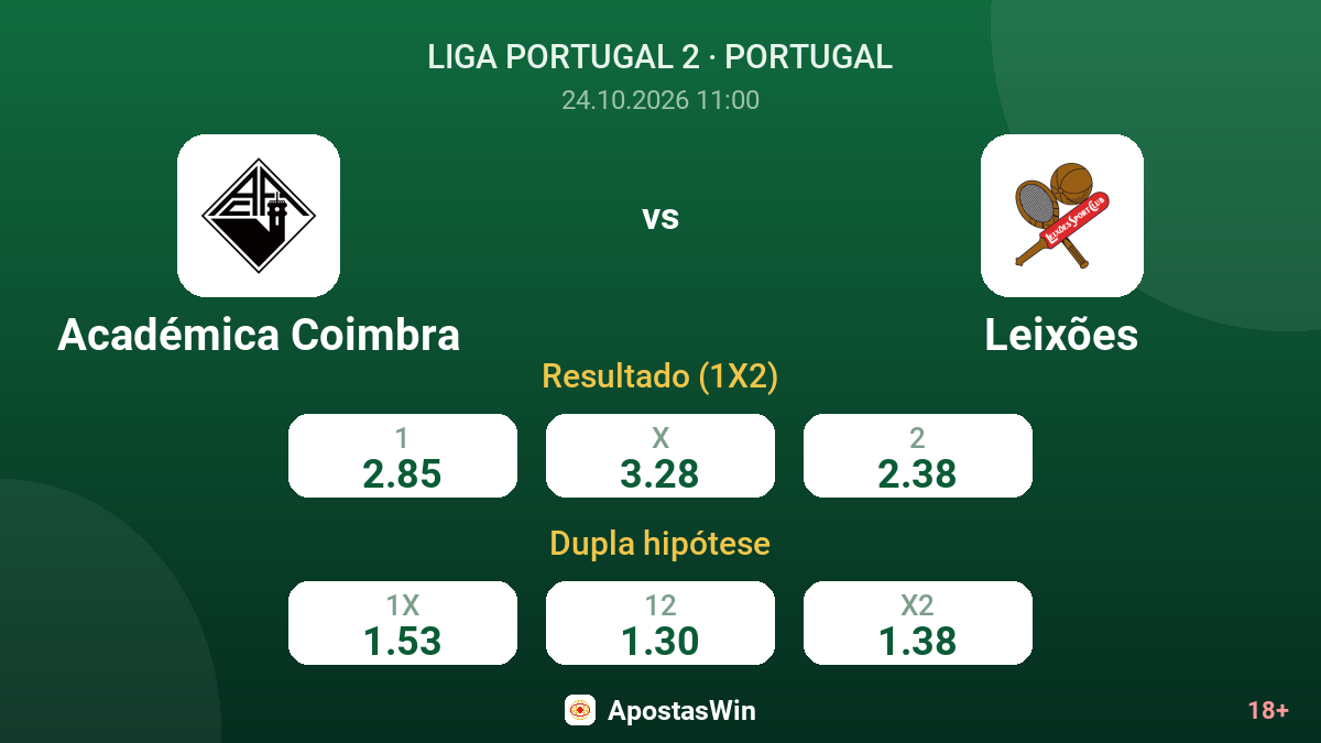Académica Coimbra – Leixões — odds