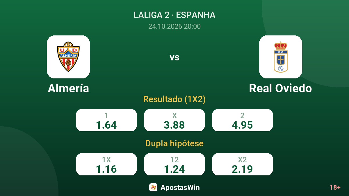 Almería – Real Oviedo — odds