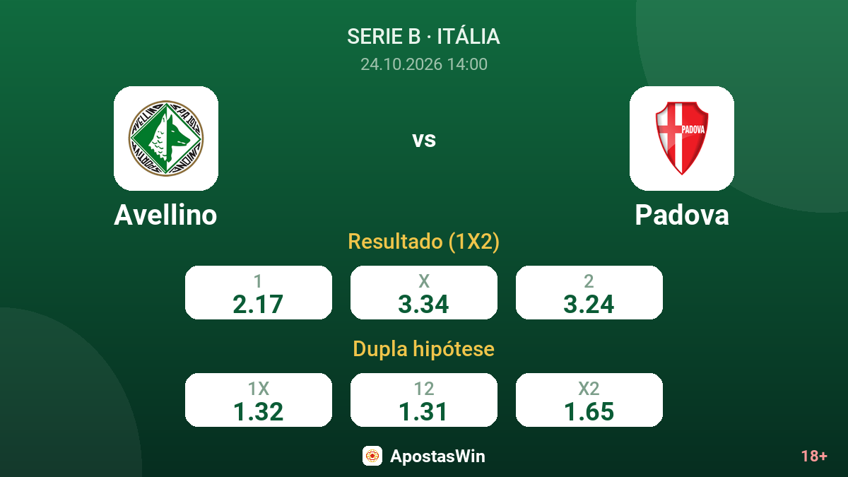 Avellino – Padova — odds