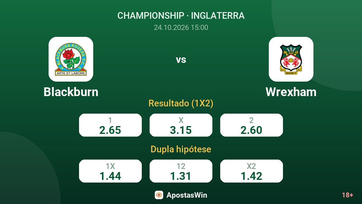 Blackburn – Wrexham — odds