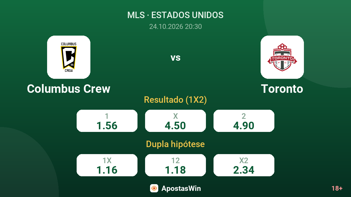 Columbus Crew – Toronto — odds