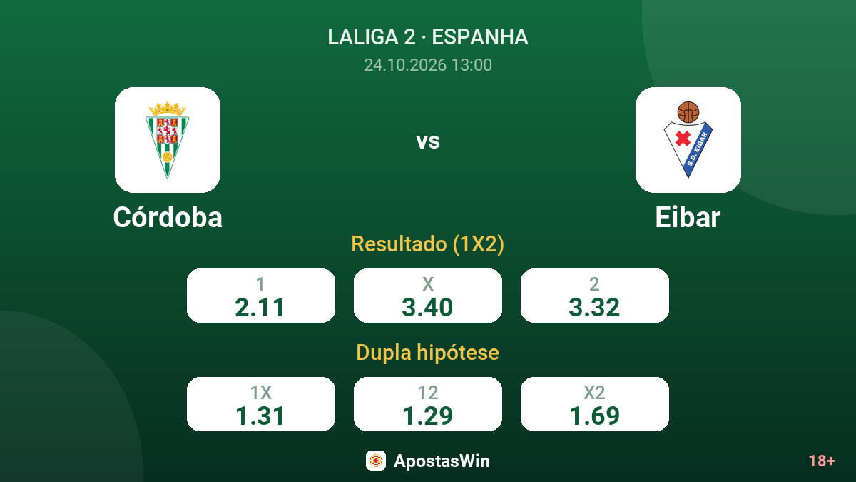 Córdoba – Eibar — odds