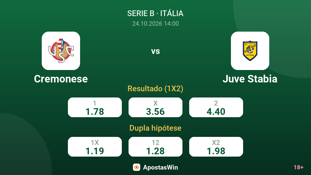 Cremonese – Juve Stabia — odds