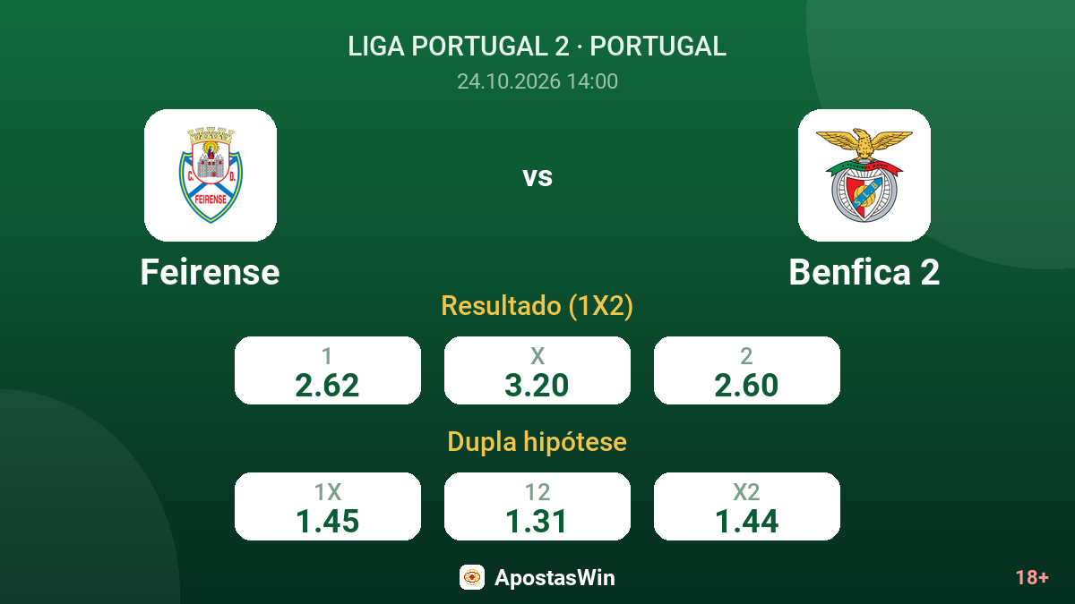 Feirense – Benfica 2 — odds