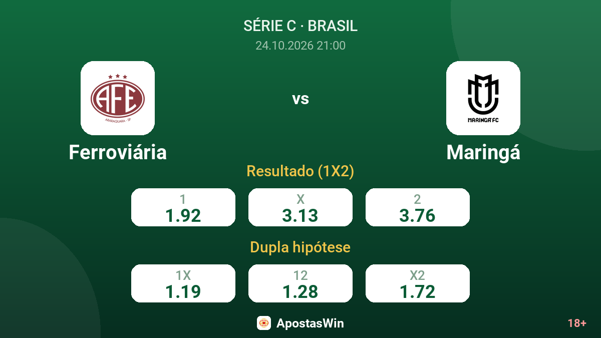 Ferroviária – Maringá — odds