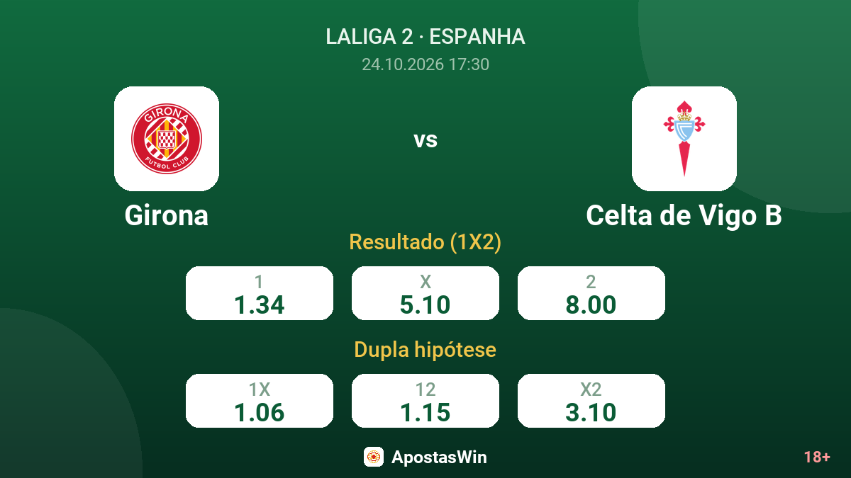 Girona – Celta de Vigo B — odds