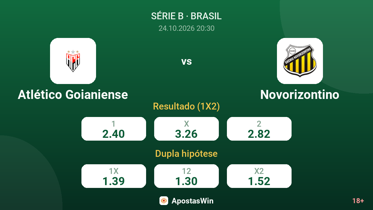Atlético Goianiense – Novorizontino — odds