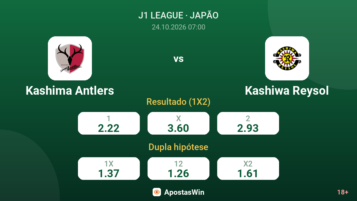 Kashima Antlers – Kashiwa Reysol — odds