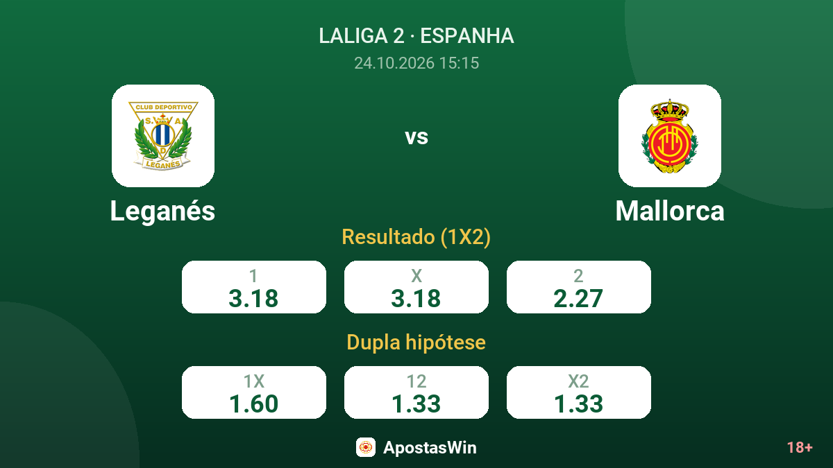 Leganés – Mallorca — odds