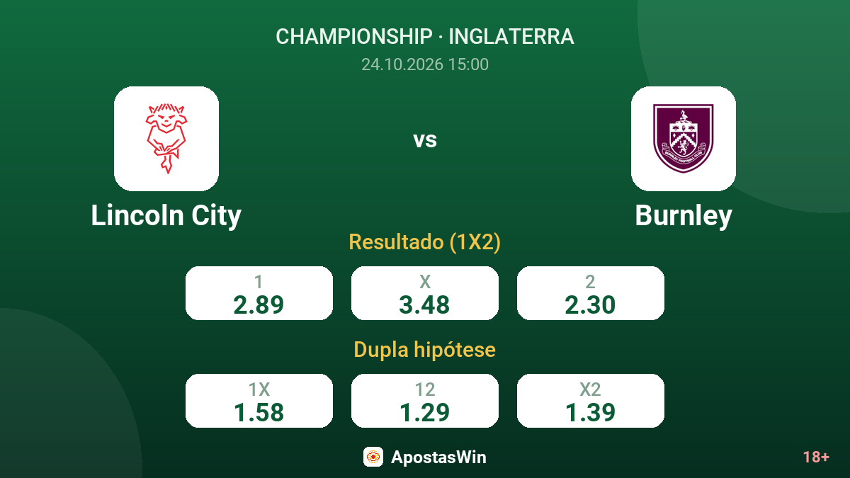 Lincoln City – Burnley — odds