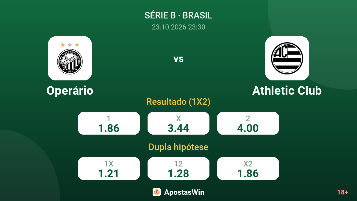 Operário – Athletic Club — odds