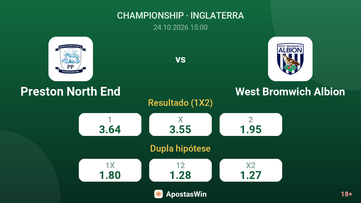 Preston North End – West Bromwich Albion — odds