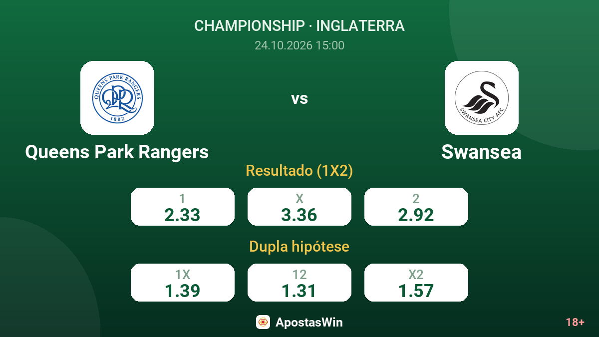 Queens Park Rangers – Swansea — odds