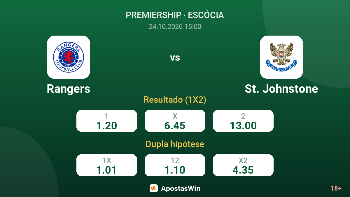 Rangers – St. Johnstone — odds