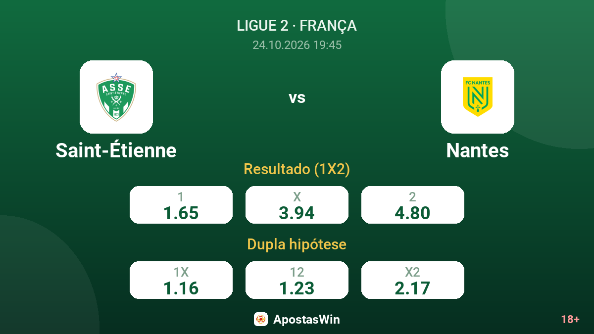 Saint-Étienne – Nantes — odds
