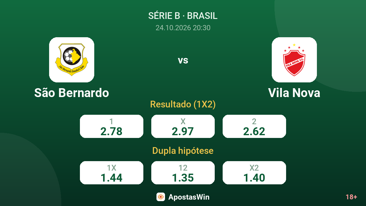 São Bernardo – Vila Nova — odds