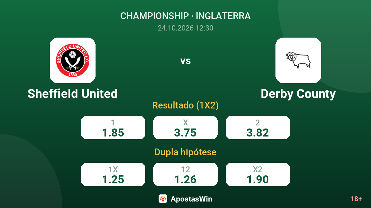 Sheffield United – Derby County — odds