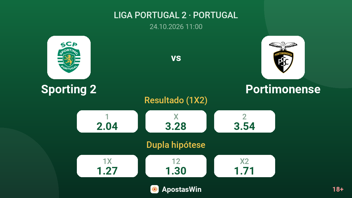 Sporting 2 – Portimonense — odds