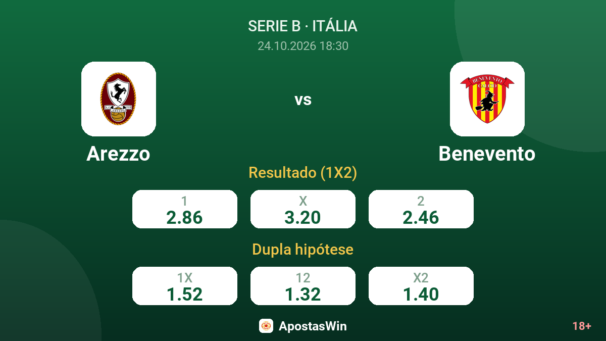 Arezzo – Benevento — odds