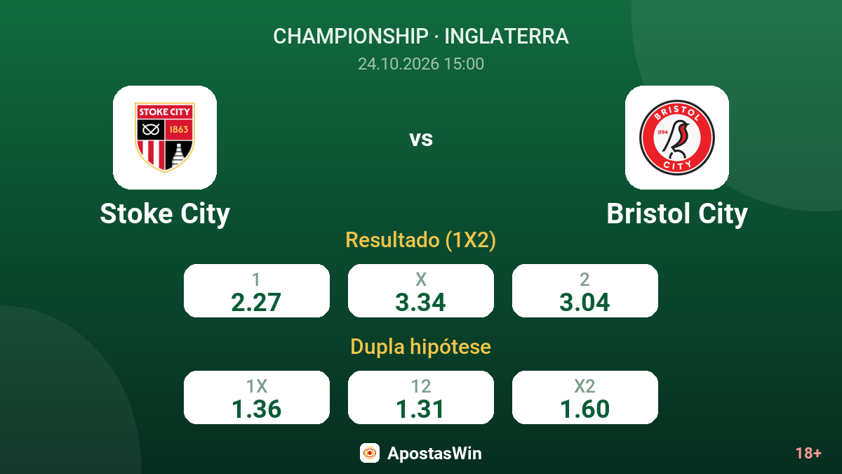 Stoke City – Bristol City — odds