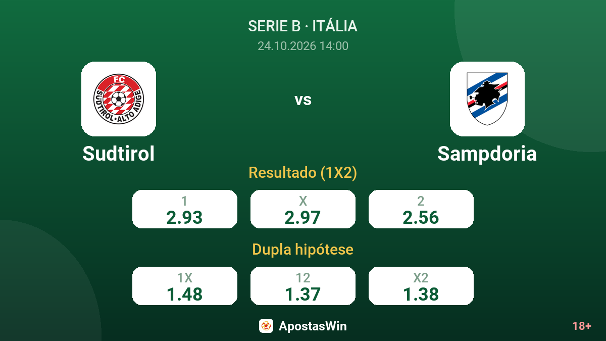 Sudtirol – Sampdoria — odds