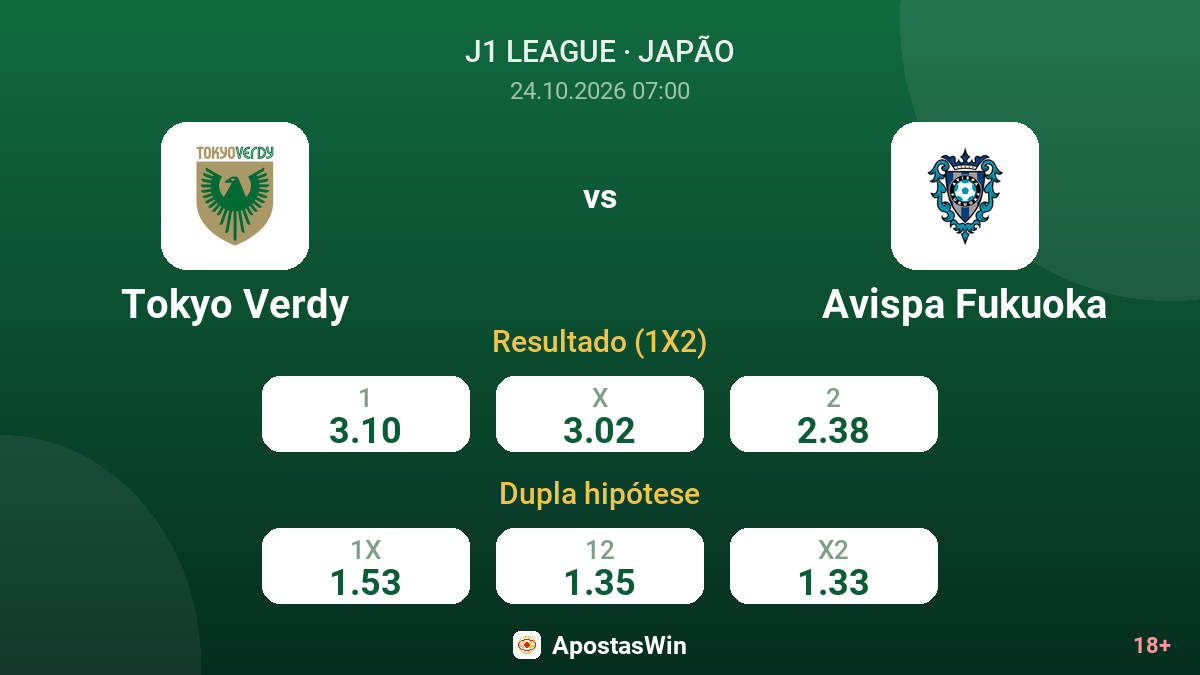Tokyo Verdy – Avispa Fukuoka — odds