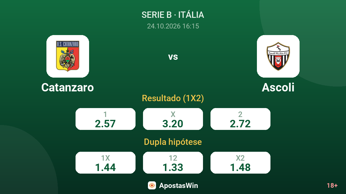 Catanzaro – Ascoli — odds