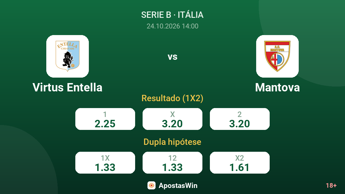 Virtus Entella – Mantova — odds