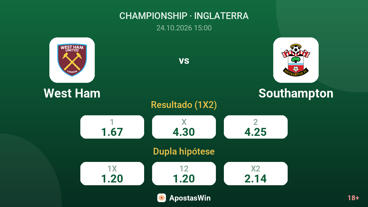 West Ham – Southampton — odds