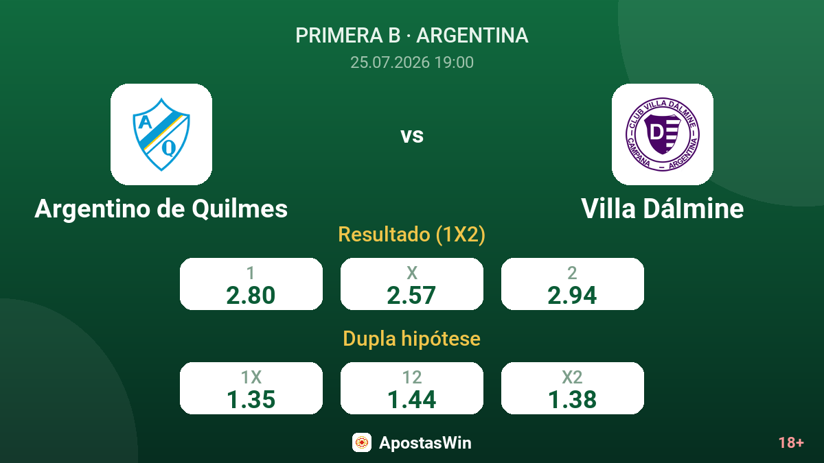 Argentino de Quilmes vs Villa Dálmine — odds