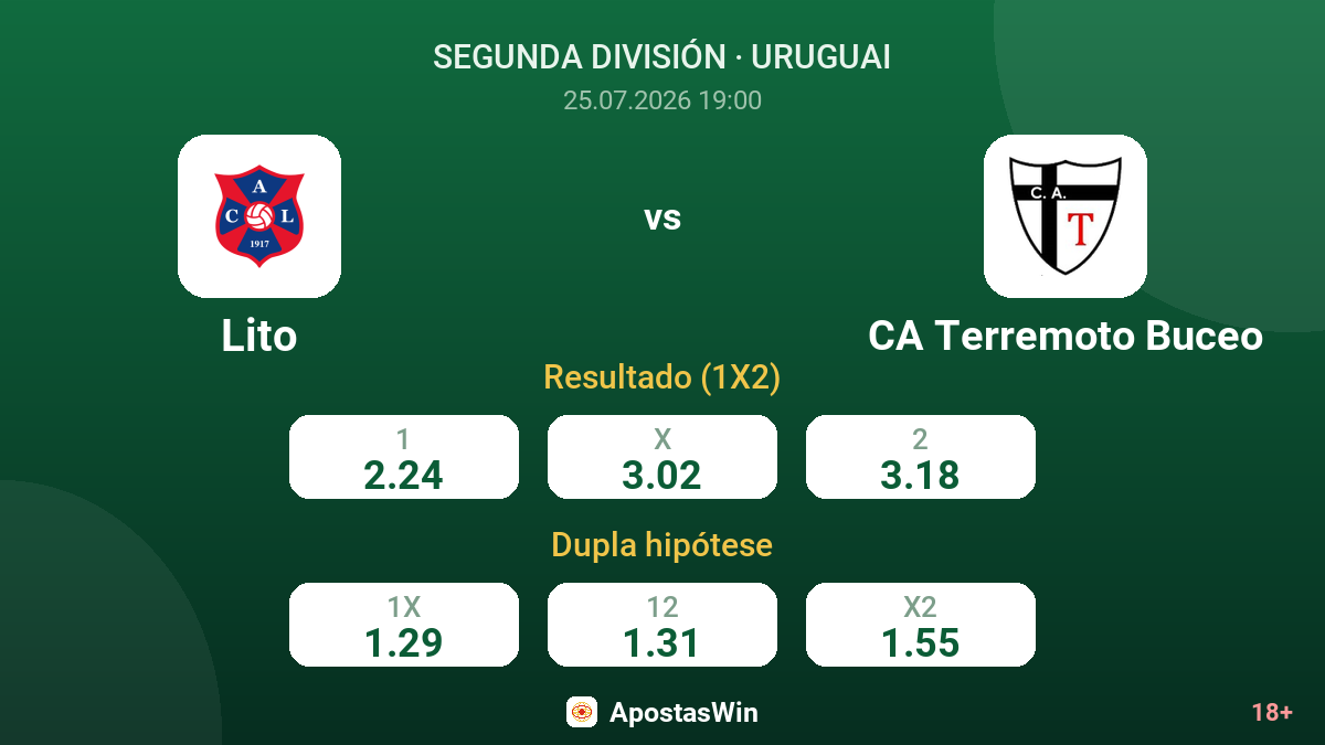 Lito vs CA Terremoto Buceo — odds