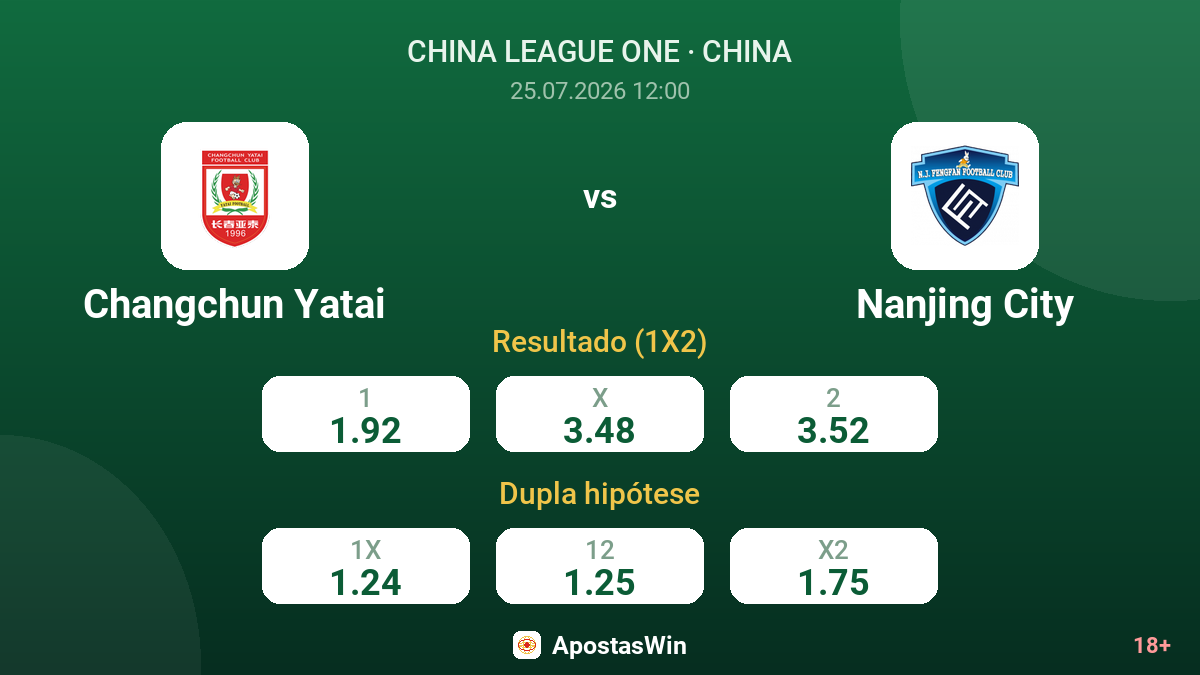 Changchun Yatai vs Nanjing City — odds