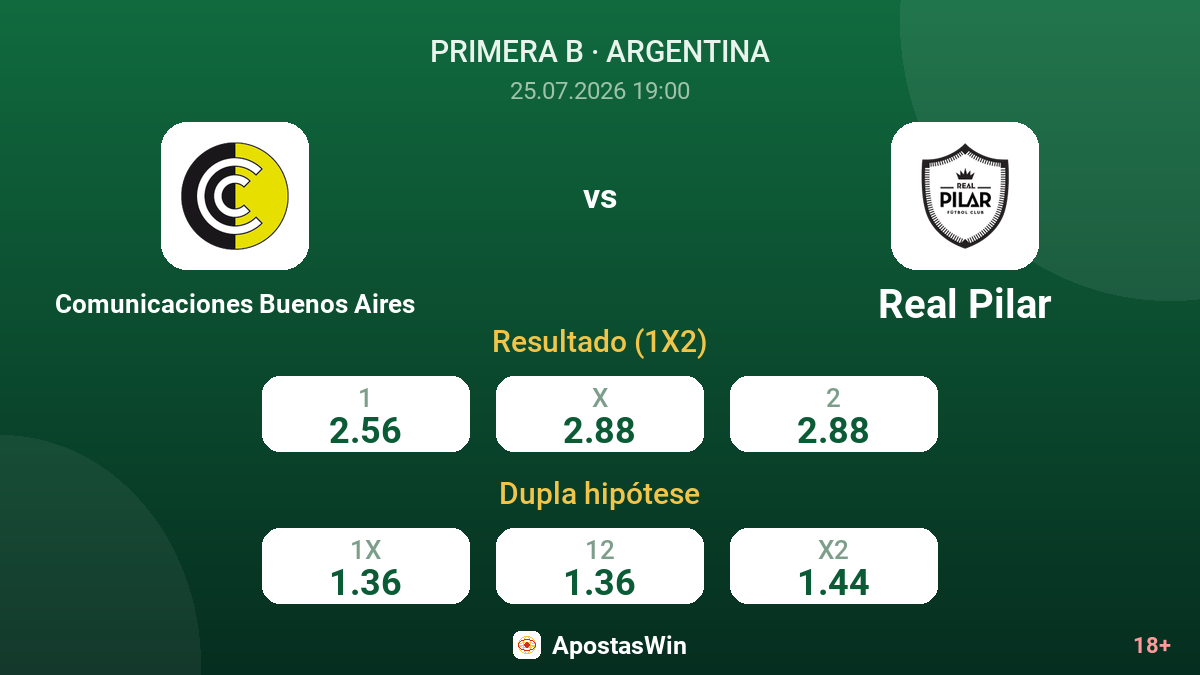 Comunicaciones Buenos Aires vs Real Pilar — odds