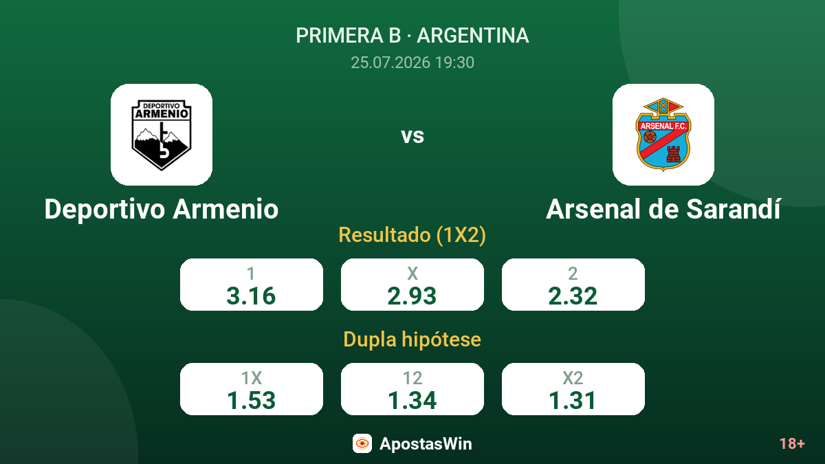 Deportivo Armenio vs Arsenal de Sarandí — odds
