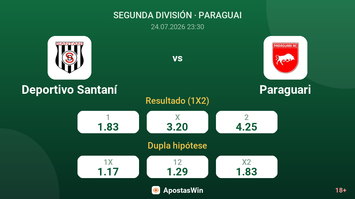 Deportivo Santaní vs Paraguari — odds