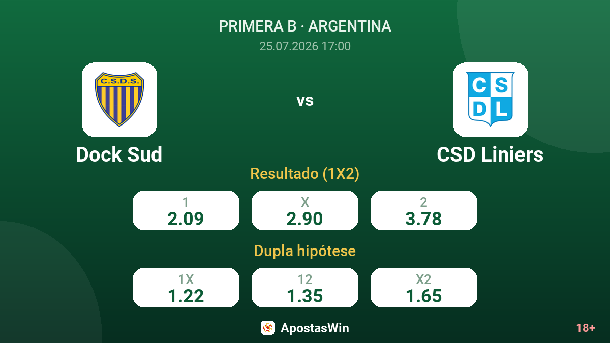Dock Sud vs CSD Liniers — odds