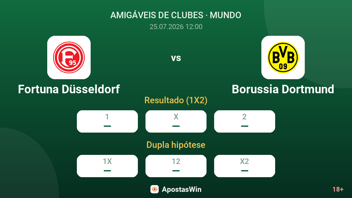 Fortuna Düsseldorf vs Borussia Dortmund — odds