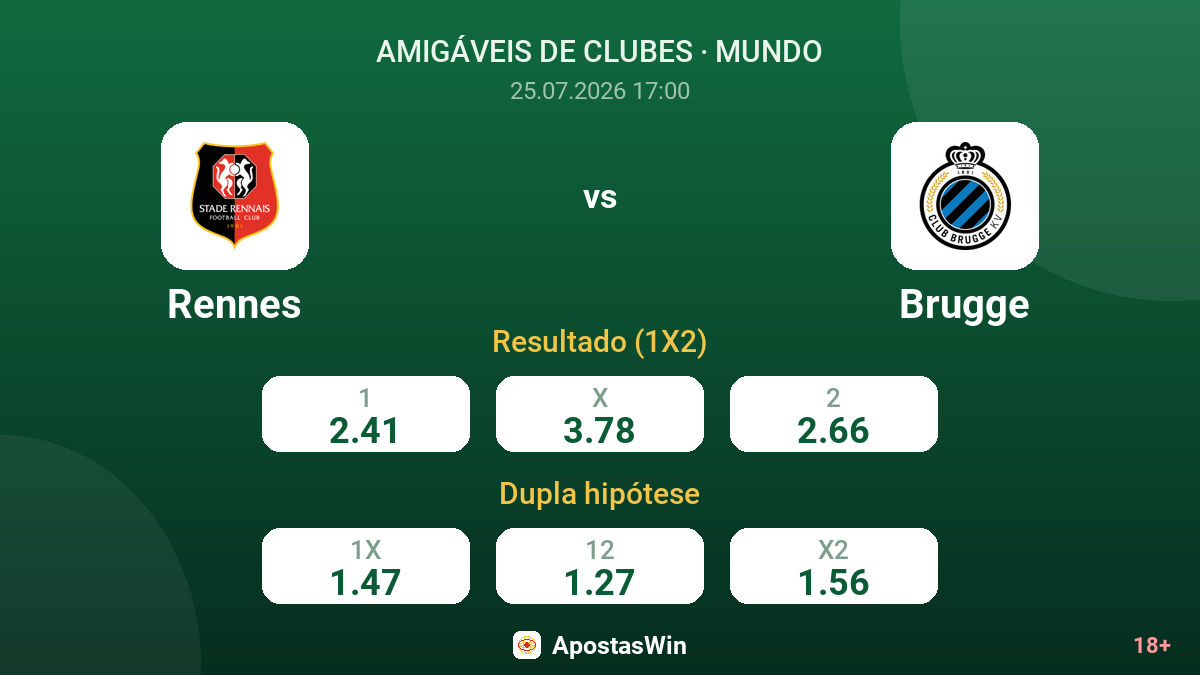 Rennes vs Brugge — odds