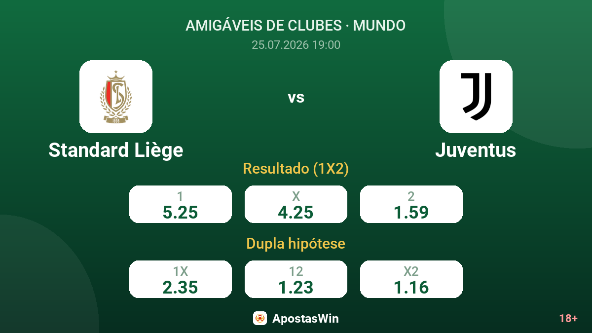 Standard Liège vs Juventus — odds